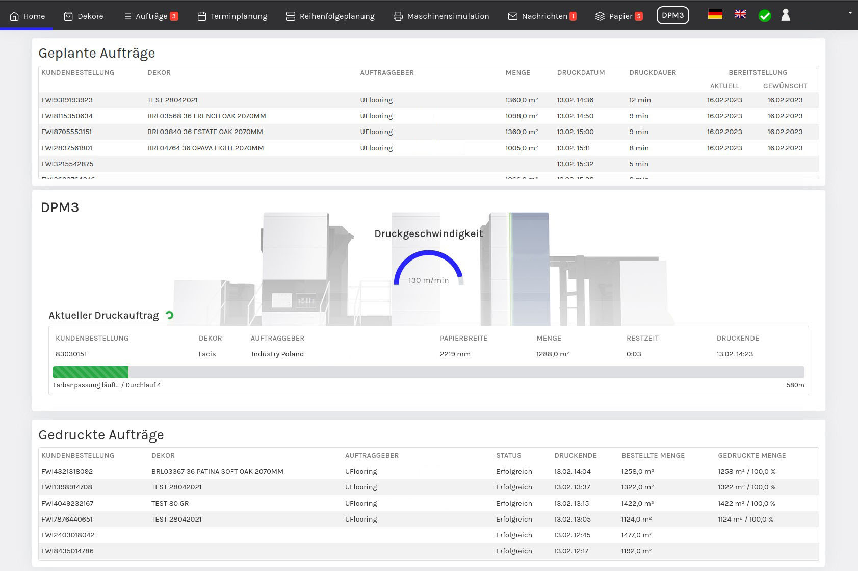 Dashboard-Image